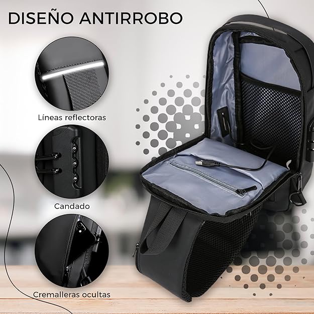 Bolso Antirrobo Benora - Edición Limitada 2025